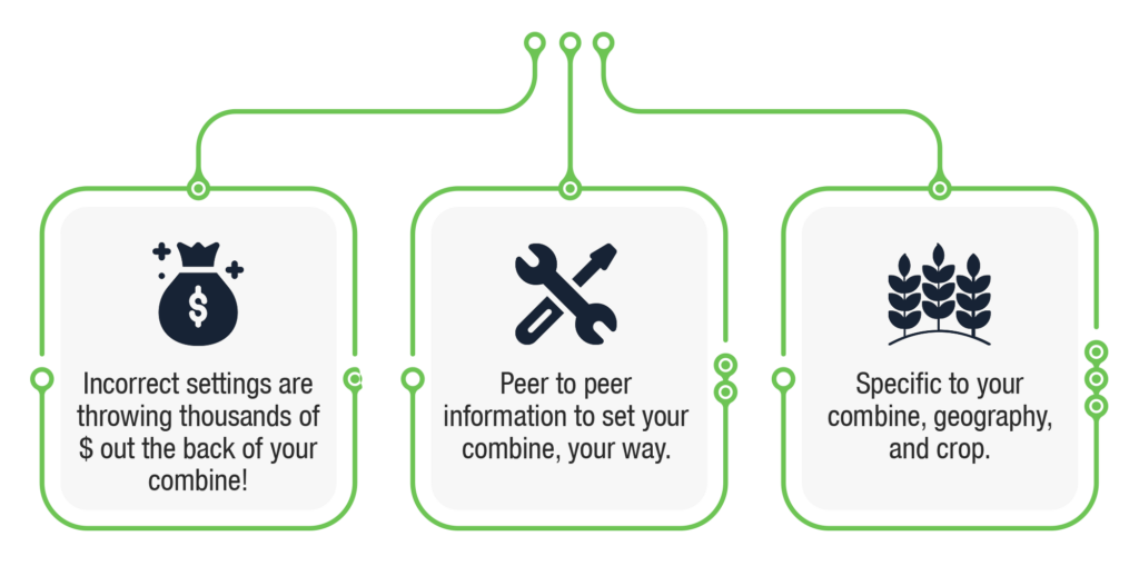 How It Works – Combine Settings