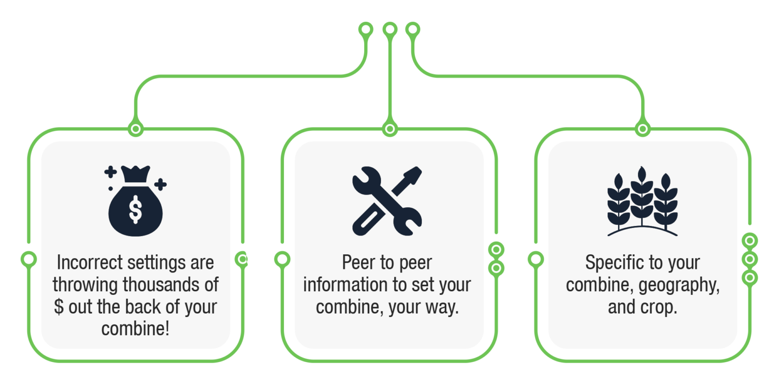 New Holland CR6.90 visual data 4